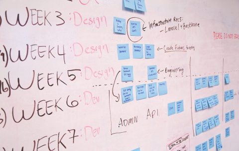 pexels-startup-stock-photos-7376